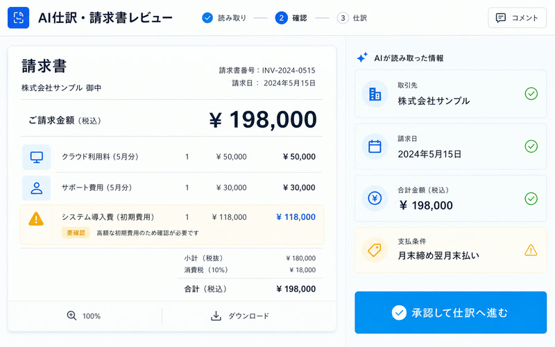 経理・請求AIの実画面イメージ