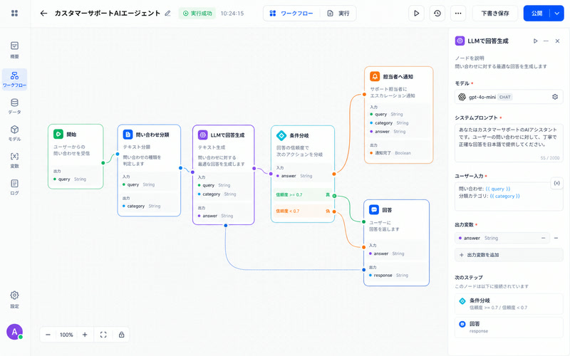 高度なAIエージェントの実画面イメージ