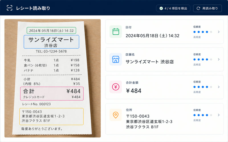 AI-OCRの実画面イメージ
