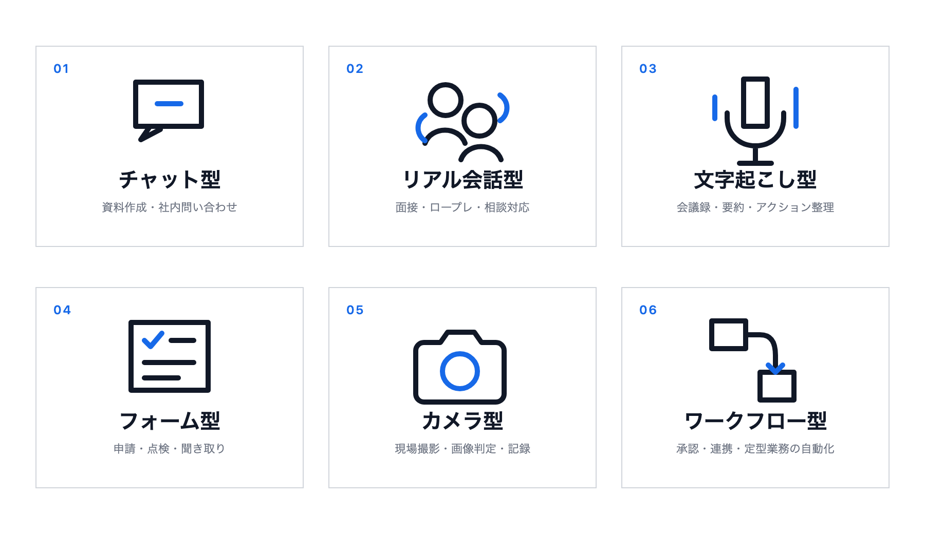 チャット、リアル会話、文字起こし、フォーム、カメラ、ワークフローの6つのAIアプリパターン
